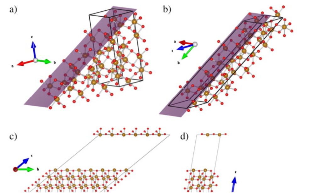 Efficient creation and convergence of surface slabs